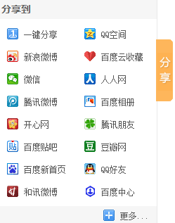 安徽得润电气官网全新的分享方式