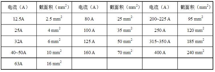 快盈lV入口500万，全国统一客服热线：400-0551-777