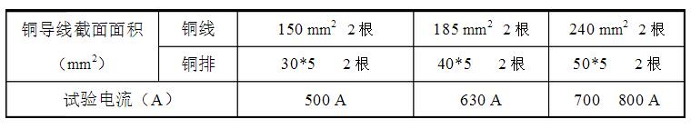 快盈lV入口500万，全国统一客服热线：400-0551-777