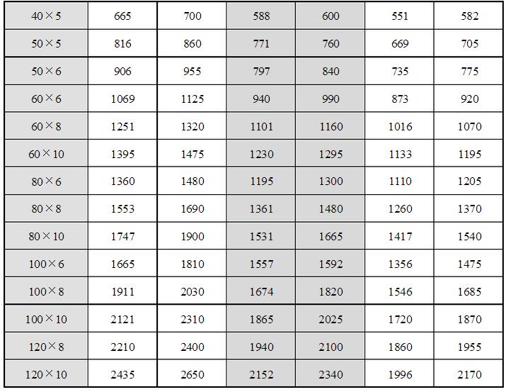 快盈lV入口500万，全国统一客服热线：400-0551-777