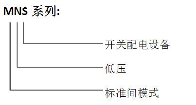 MNS2.0低压抽出式开关柜 快盈lV入口500万倾力奉献 全国统一客服热线：400-0551-777