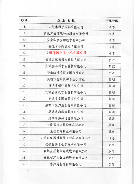 安徽得润电气 高低压开关柜 变频柜 咨询热线4000551777