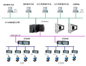 快盈lV入口500万，电话：400-0551-777