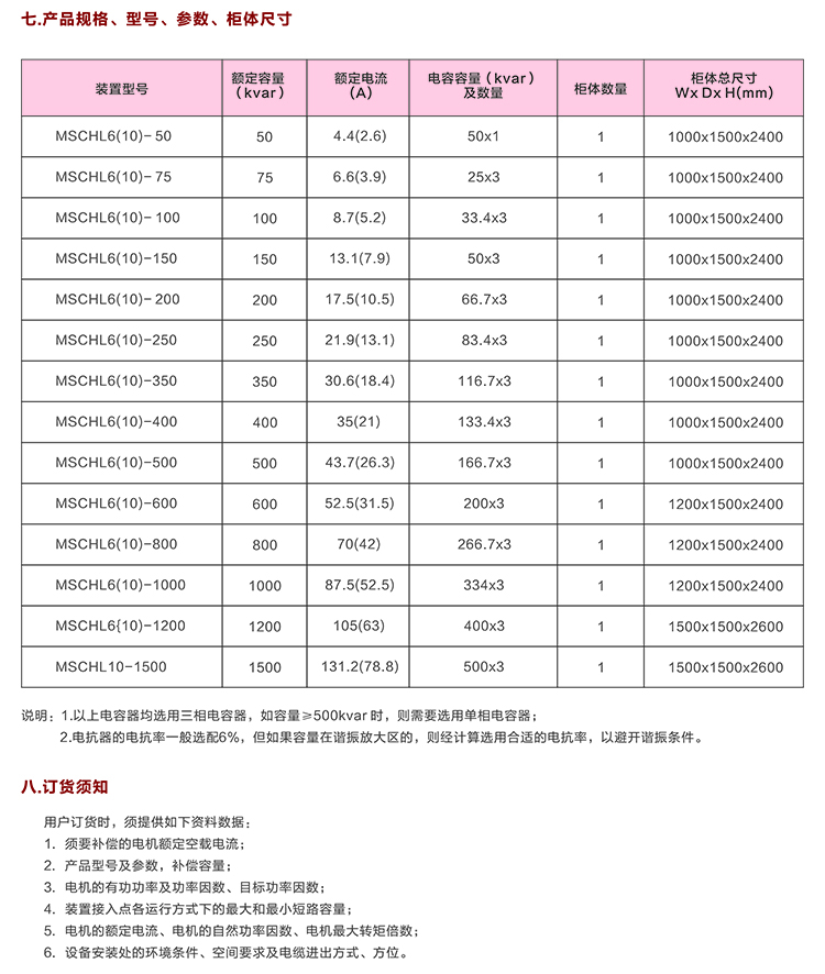 得润电气　高压无功补偿装置　咨询热线：4000551777　QQ:3176885416