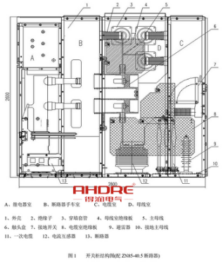 得润电气　KYN61-40.5高压开关柜　咨询热线：4000551777　QQ:3176885416