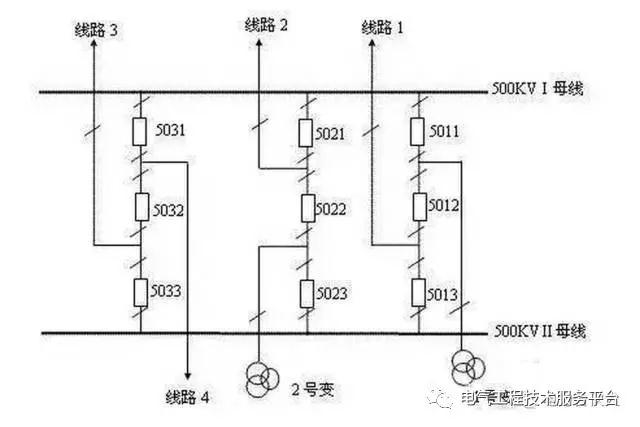得润电气　配电柜生产厂家