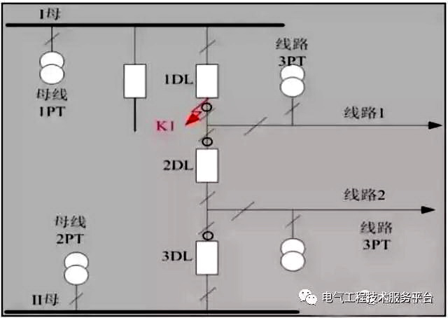 得润电气　配电柜生产厂家