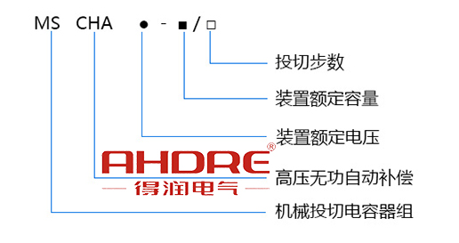 得润电气 高压无功自动补偿柜 电话：400-0551-777