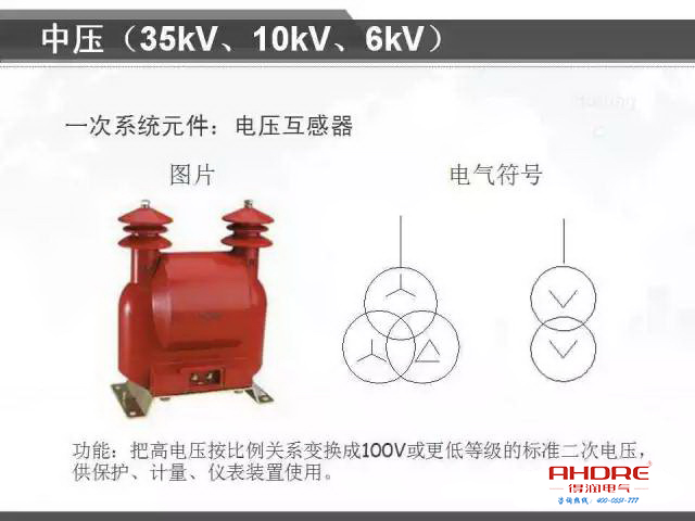 安徽得润电气 专注开关柜配电箱30年 电话：400-0551-777 QQ：3176885416 