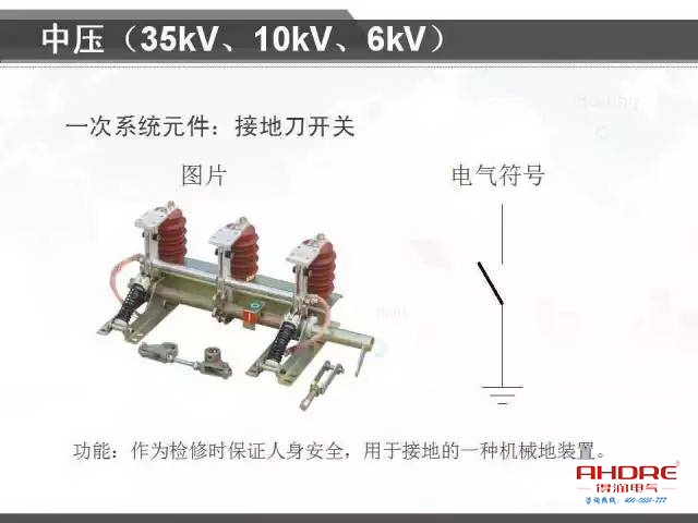 安徽得润电气 专注开关柜配电箱30年 电话：400-0551-777 QQ：3176885416 