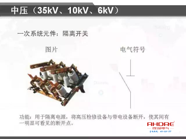 安徽得润电气 专注开关柜配电箱30年 电话：400-0551-777 QQ：3176885416 