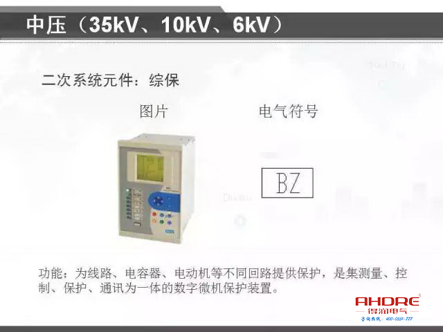 安徽得润电气 专注开关柜配电箱30年 电话：400-0551-777 QQ：3176885416 