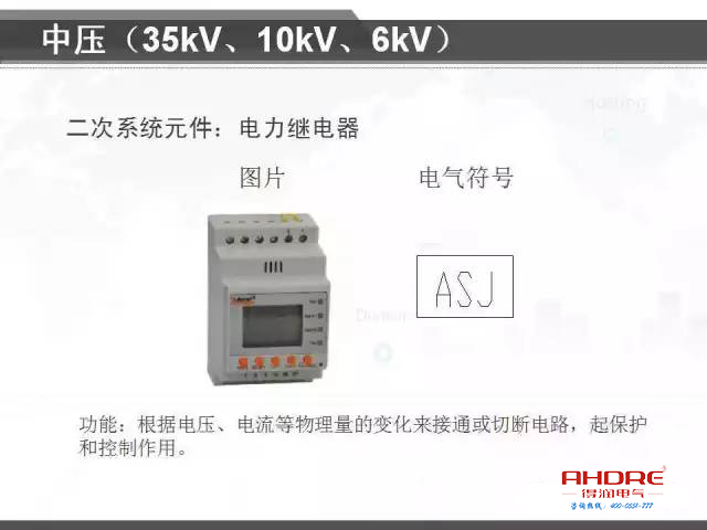 安徽得润电气 专注开关柜配电箱30年 电话：400-0551-777 QQ：3176885416 