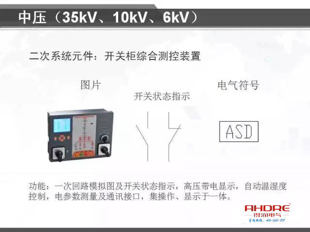 安徽得润电气 专注开关柜配电箱30年 电话：400-0551-777 QQ：3176885416 