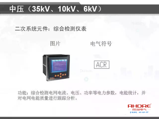 安徽得润电气 专注开关柜配电箱30年 电话：400-0551-777 QQ：3176885416 