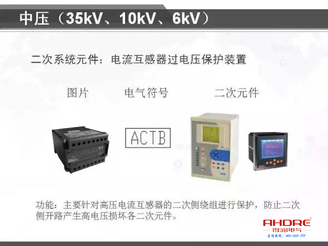 安徽得润电气 专注开关柜配电箱30年 电话：400-0551-777 QQ：3176885416 