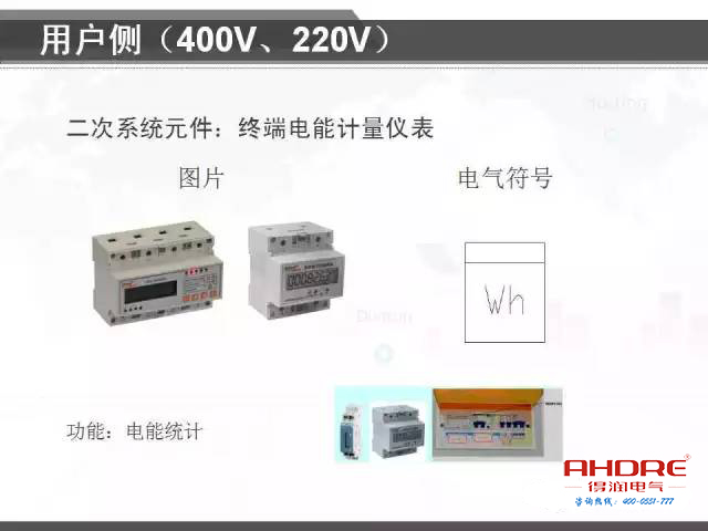 安徽得润电气 专注开关柜配电箱30年 电话：400-0551-777 QQ：3176885416 