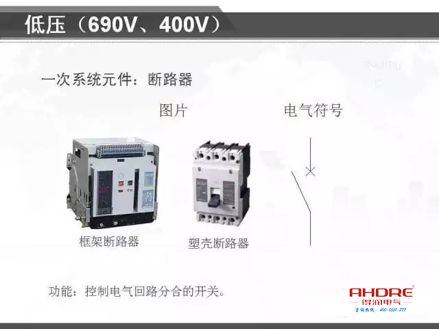 安徽得润电气 专注开关柜配电箱30年 电话：400-0551-777 QQ：3176885416 