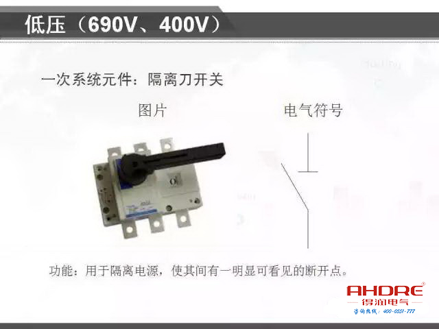 安徽得润电气 专注开关柜配电箱30年 电话：400-0551-777 QQ：3176885416 
