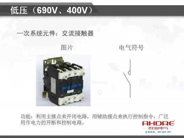 安徽得润电气 专注开关柜配电箱30年 电话：400-0551-777 QQ：3176885416 