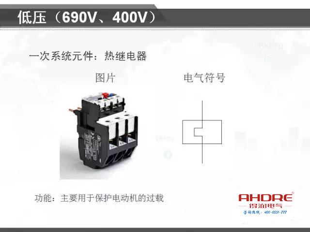 安徽得润电气 专注开关柜配电箱30年 电话：400-0551-777 QQ：3176885416 