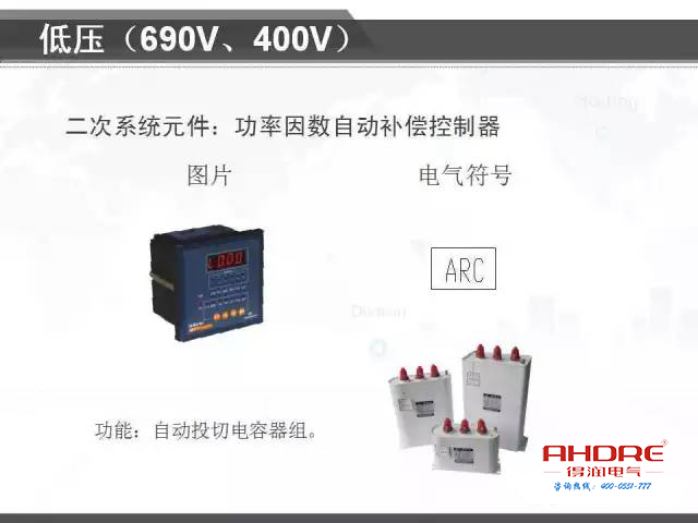 安徽得润电气 专注开关柜配电箱30年 电话：400-0551-777 QQ：3176885416 