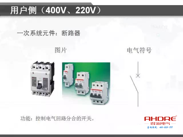 安徽得润电气 专注开关柜配电箱30年 电话：400-0551-777 QQ：3176885416 