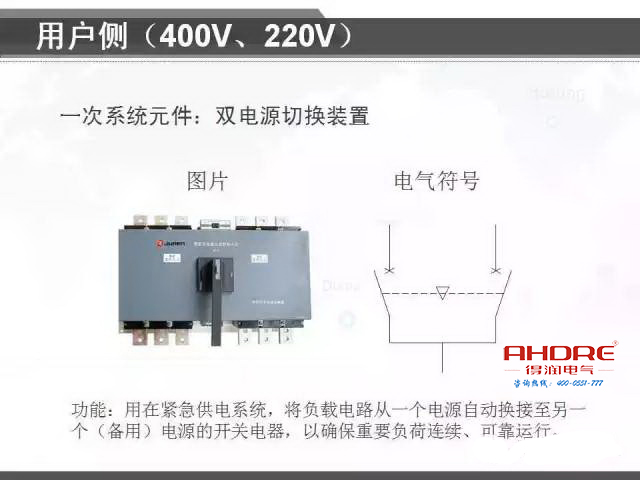 安徽得润电气 专注开关柜配电箱30年 电话：400-0551-777 QQ：3176885416 