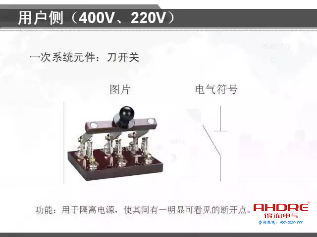 安徽得润电气 专注开关柜配电箱30年 电话：400-0551-777 QQ：3176885416 