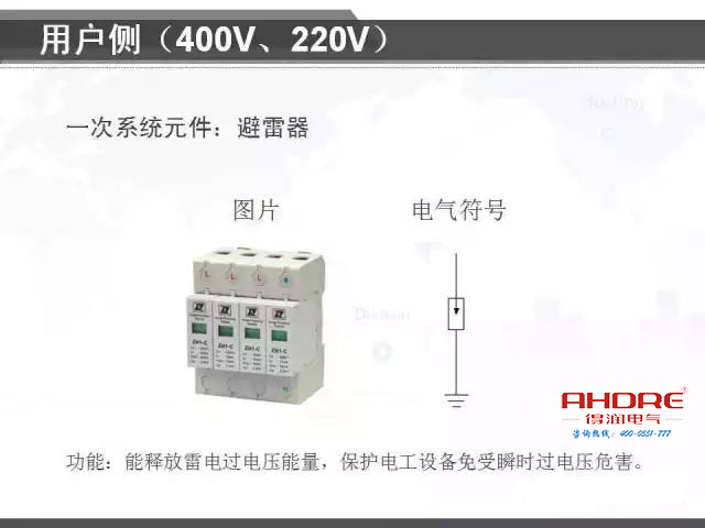 安徽得润电气 专注开关柜配电箱30年 电话：400-0551-777 QQ：3176885416 