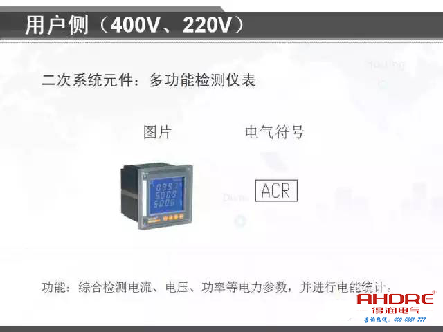 安徽得润电气 专注开关柜配电箱30年 电话：400-0551-777 QQ：3176885416 