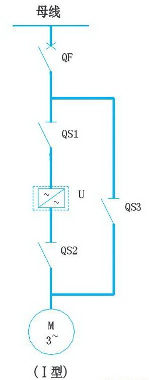 得润电气　高压变频器旁路柜　咨询热线：4000551777　QQ:3176885416