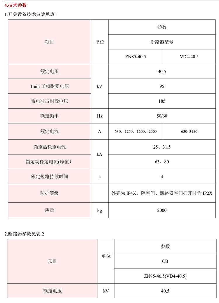 得润电气KYN61-40.5高压开关柜参数图