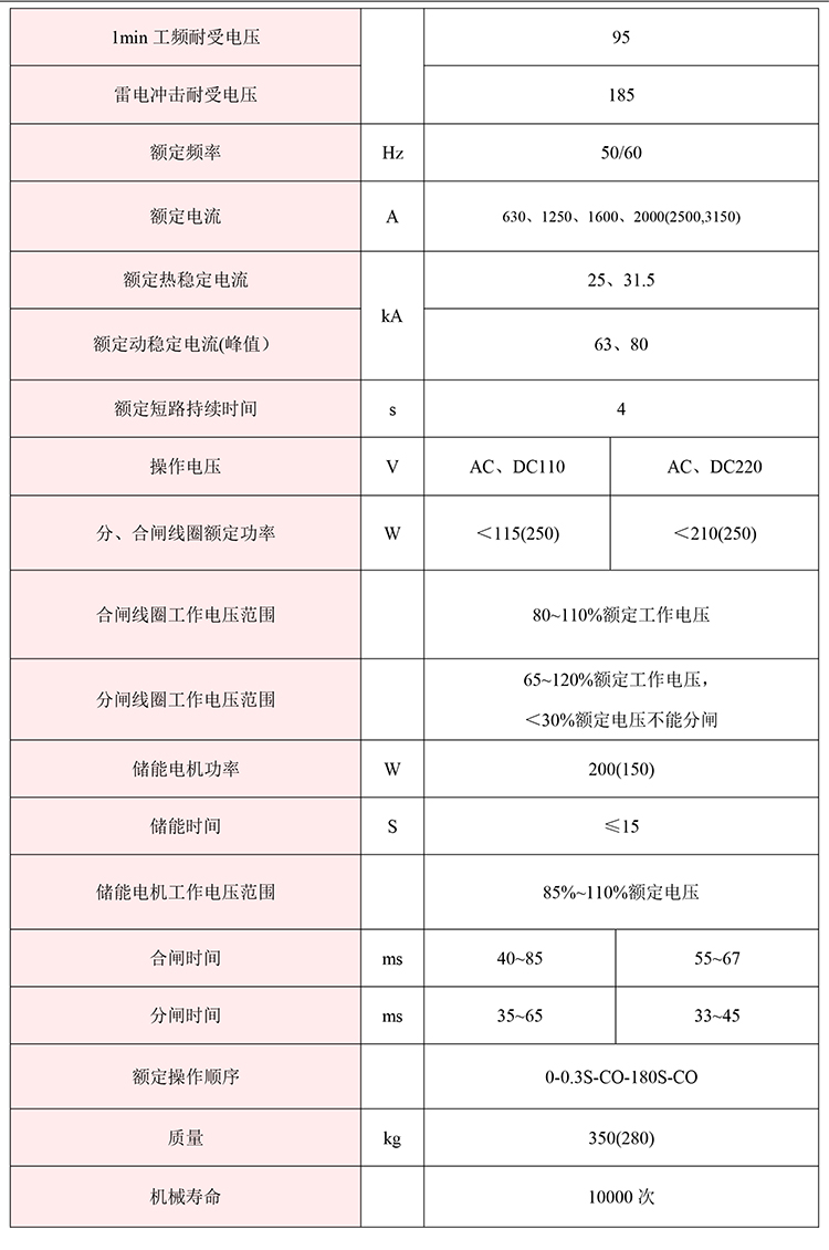 得润电气KYN61-40.5高压开关柜参数图