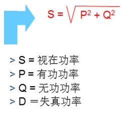 得润电气 无功补偿 谐波治理 厂家 电话：400-0551-777 qq：3176885416