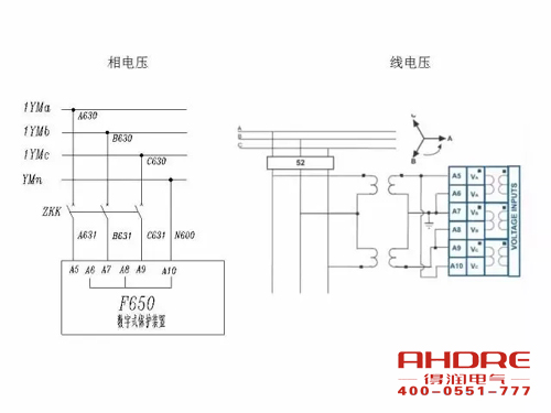 安徽得润电气 成套高压开关柜 设计 生产 调试 厂家 电话：400-0551-777 qq：3176885416