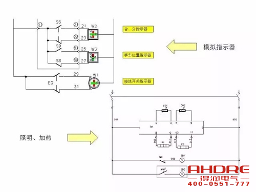 安徽得润电气 成套高压开关柜 设计 生产 调试 厂家 电话：400-0551-777 qq：3176885416