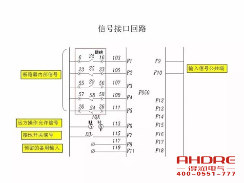 安徽得润电气 成套高压开关柜 设计 生产 调试 厂家 电话：400-0551-777 qq：3176885416