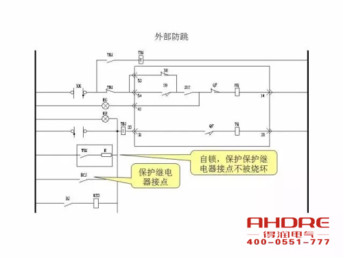 安徽得润电气 成套高压开关柜 设计 生产 调试 厂家 电话：400-0551-777 qq：3176885416