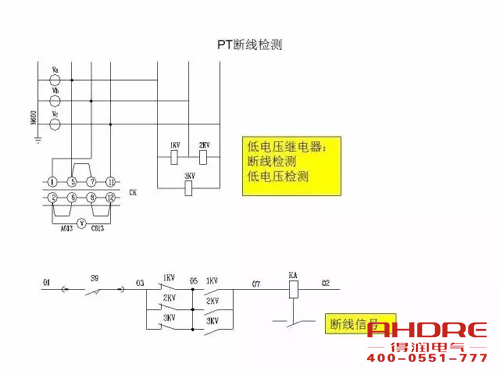 安徽得润电气 成套高压开关柜 设计 生产 调试 厂家 电话：400-0551-777 qq：3176885416