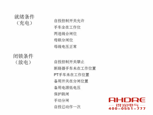 安徽得润电气 成套高压开关柜 设计 生产 调试 厂家 电话：400-0551-777 qq：3176885416