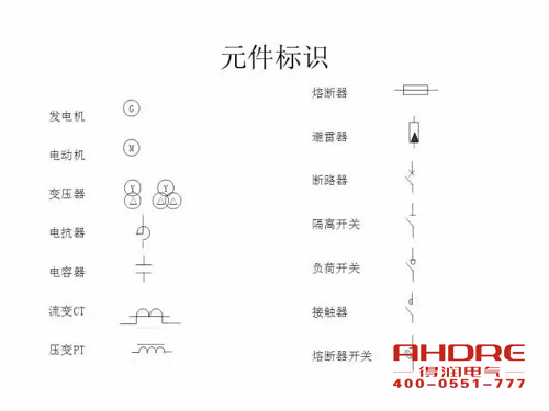 安徽得润电气 成套高压开关柜 设计 生产 调试 厂家 电话：400-0551-777 qq：3176885416