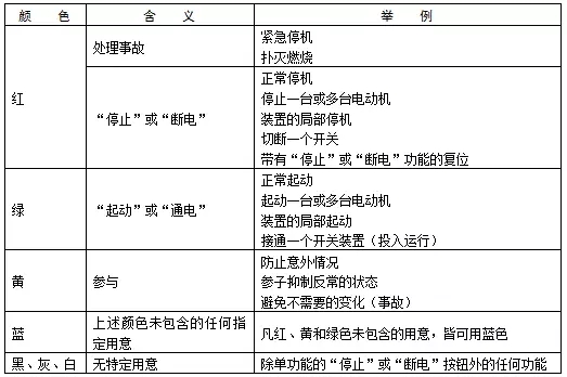 得润电气 成套 高低压开关柜 配电柜 生产 研发 调试 厂家 电话：400-0551-777 qq：3176885416