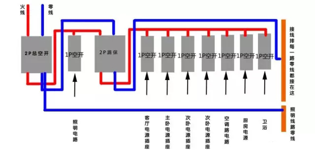 安徽得润电气 电器开关柜 成套设备 厂家 价格 电话：400-0551-777 qq：3176885416