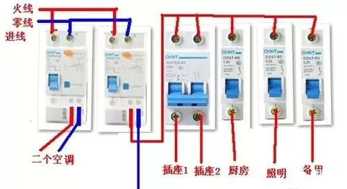 安徽得润电气 电器开关柜 成套设备 厂家 价格 电话：400-0551-777 qq：3176885416