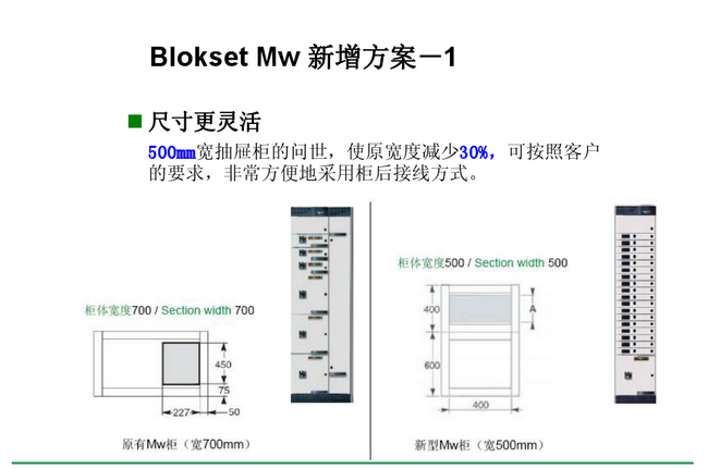 得润电气 Blokset低压开关柜　咨询热线：400-128-7988