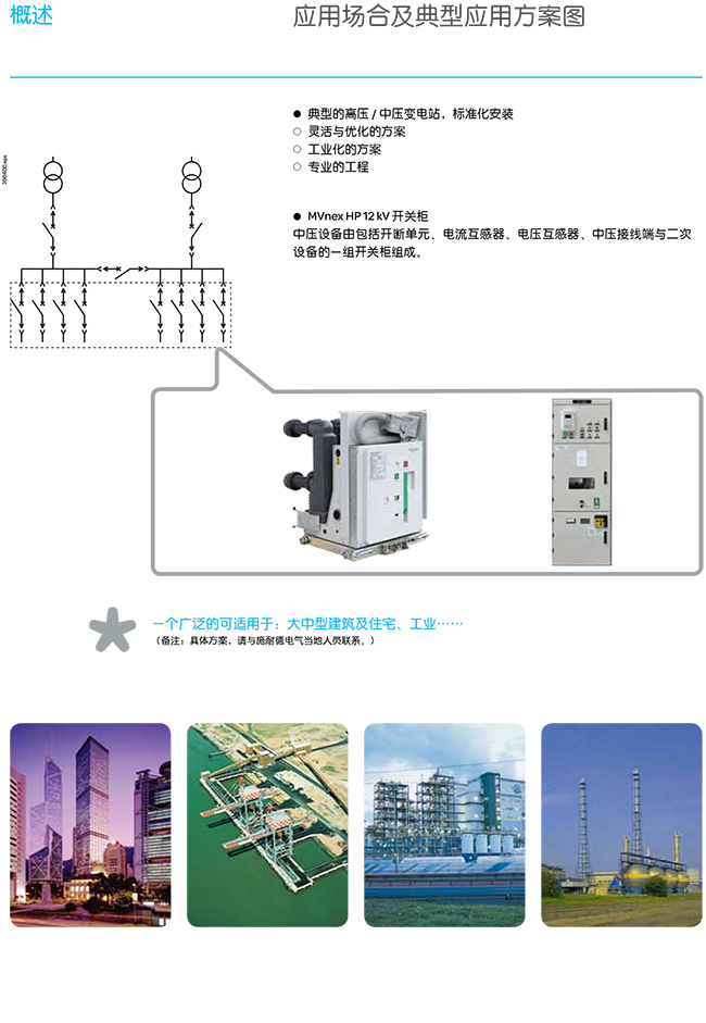 得润电气 mvnexhp 生产厂家 施耐德授权 电话：400-0551-777 qq：3176885416