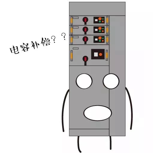 安徽得润电气 高低压无功补偿装置柜 厂家 报价 电话：400-0551-777 qq：3176885416