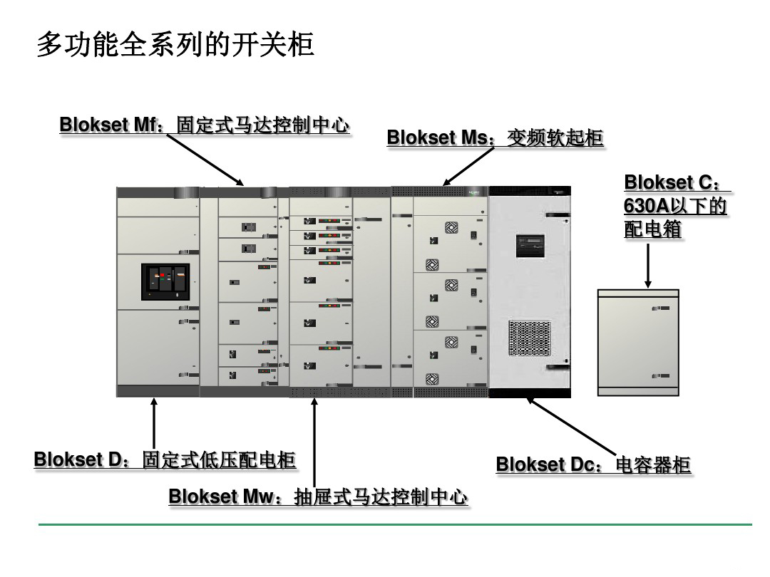 安徽得润电气 blokset 低压配电柜 厂家 报价 电话：400-0551-777 qq：3176885416