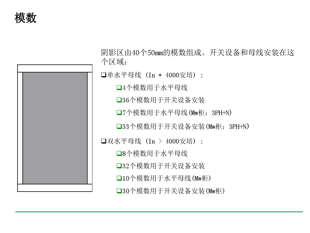安徽得润电气 blokset 低压配电柜 厂家 报价 电话：400-0551-777 qq：3176885416